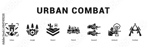 Urban Combat Modern and clean web banner illustration featuring thematic icons for visual communication