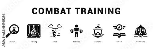 Combat Training Modern and clean web banner illustration featuring thematic icons for visual communication