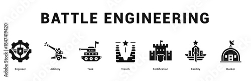 Battle Engineering Modern and clean web banner illustration featuring thematic icons for visual communication