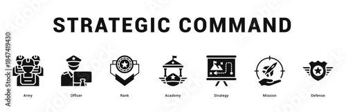 Strategic Command Modern and clean web banner illustration featuring thematic icons for visual communication
