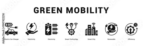Green Mobility Modern and clean web banner illustration featuring thematic icons for visual communication