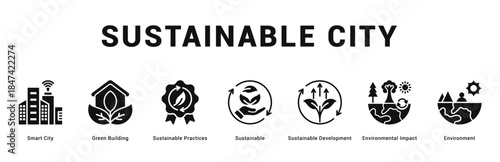 Sustainable City Modern and clean web banner illustration featuring thematic icons for visual communication