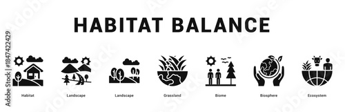 Habitat Balance Modern and clean web banner illustration featuring thematic icons for visual communication
