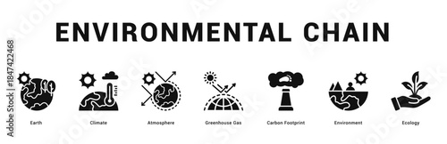 Environmental Chain Modern and clean web banner illustration featuring thematic icons for visual communication