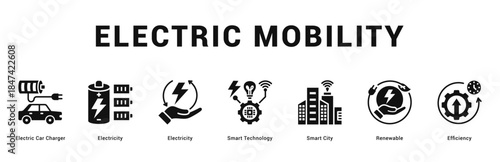 Electric Mobility Modern and clean web banner illustration featuring thematic icons for visual communication
