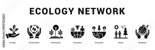 Ecology Network Modern and clean web banner illustration featuring thematic icons for visual communication