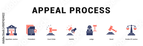 Appeal Process Modern and clean web banner illustration featuring thematic icons for visual communication