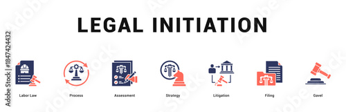 Legal Initiation Modern and clean web banner illustration featuring thematic icons for visual communication