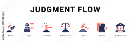 Judgment Flow Modern and clean web banner illustration featuring thematic icons for visual communication