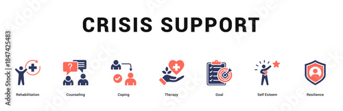 Crisis Support Modern and clean web banner illustration featuring thematic icons for visual communication