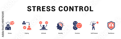 Stress Control Modern and clean web banner illustration featuring thematic icons for visual communication