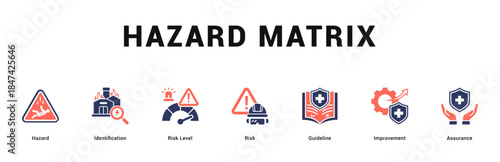 Hazard Matrix Modern and clean web banner illustration featuring thematic icons for visual communication