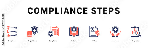 Compliance Steps Modern and clean web banner illustration featuring thematic icons for visual communication