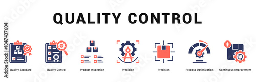 Quality Control Modern and clean web banner illustration featuring thematic icons for visual communication