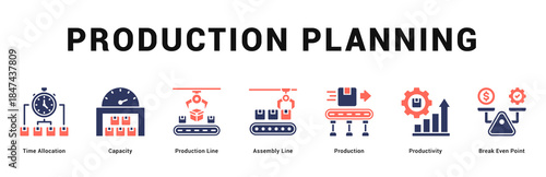 Production Planning Modern and clean web banner illustration featuring thematic icons for visual communication