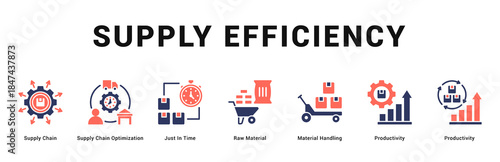 Supply Efficiency Modern and clean web banner illustration featuring thematic icons for visual communication