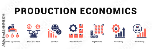 Production Economics Modern and clean web banner illustration featuring thematic icons for visual communication
