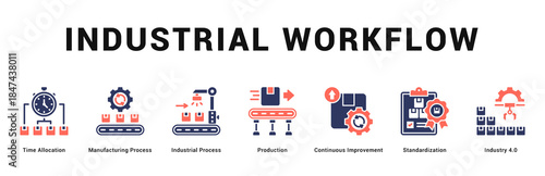 Industrial Workflow Modern and clean web banner illustration featuring thematic icons for visual communication