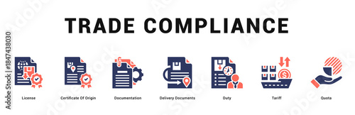 Trade Compliance Modern and clean web banner illustration featuring thematic icons for visual communication