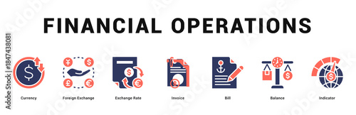 Financial Operations Modern and clean web banner illustration featuring thematic icons for visual communication