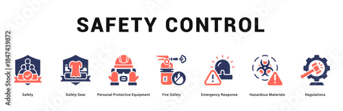 Safety Control Modern and clean web banner illustration featuring thematic icons for visual communication