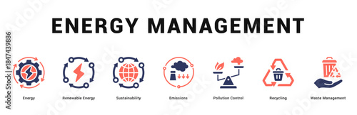 Energy Management Modern and clean web banner illustration featuring thematic icons for visual communication