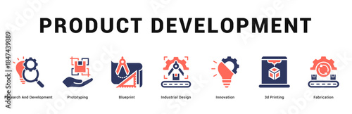 Product Development Modern and clean web banner illustration featuring thematic icons for visual communication