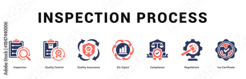 Inspection Process Modern and clean web banner illustration featuring thematic icons for visual communication