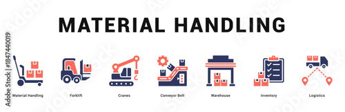 Material Handling Modern and clean web banner illustration featuring thematic icons for visual communication