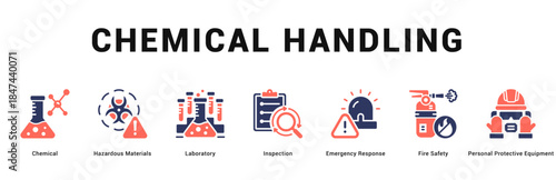 Chemical Handling Modern and clean web banner illustration featuring thematic icons for visual communication