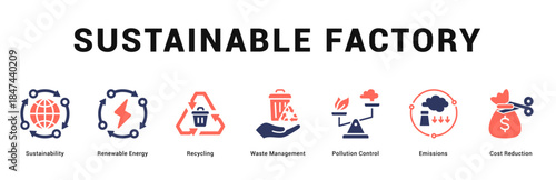 Sustainable Factory Modern and clean web banner illustration featuring thematic icons for visual communication