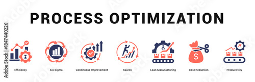 Process Optimization Modern and clean web banner illustration featuring thematic icons for visual communication