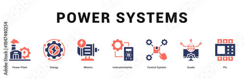 Power Systems Modern and clean web banner illustration featuring thematic icons for visual communication