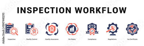 Inspection Workflow Modern and clean web banner illustration featuring thematic icons for visual communication