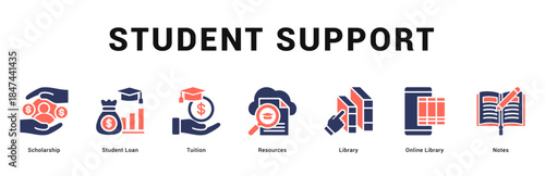 Student Support Modern and clean web banner illustration featuring thematic icons for visual communication
