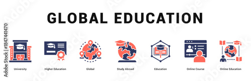 Global Education Modern and clean web banner illustration featuring thematic icons for visual communication