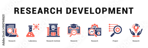 Research Development Modern and clean web banner illustration featuring thematic icons for visual communication