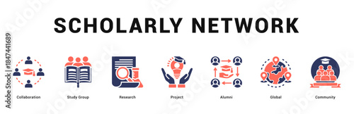 Scholarly Network Modern and clean web banner illustration featuring thematic icons for visual communication