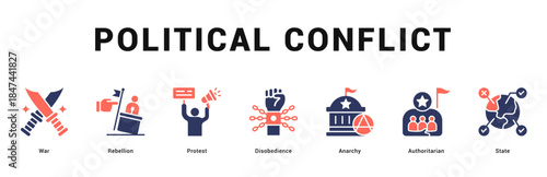 Political Conflict Modern and clean web banner illustration featuring thematic icons for visual communication