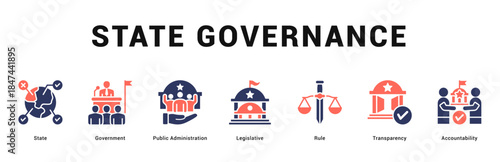 State Governance Modern and clean web banner illustration featuring thematic icons for visual communication