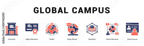 Global Campus Modern and clean web banner illustration featuring thematic icons for visual communication