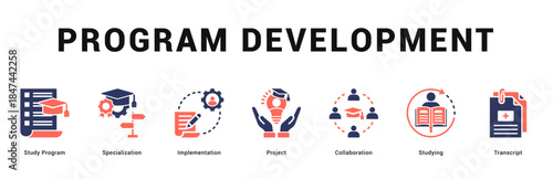 Program Development Modern and clean web banner illustration featuring thematic icons for visual communication