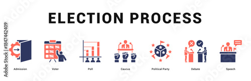 Election Process Modern and clean web banner illustration featuring thematic icons for visual communication