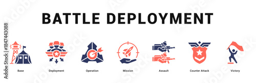 Battle Deployment Modern and clean web banner illustration featuring thematic icons for visual communication