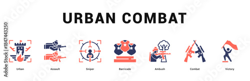 Urban Combat Modern and clean web banner illustration featuring thematic icons for visual communication