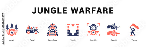 Jungle Warfare Modern and clean web banner illustration featuring thematic icons for visual communication