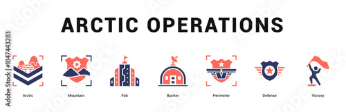 Arctic Operations Modern and clean web banner illustration featuring thematic icons for visual communication