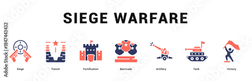 Siege Warfare Modern and clean web banner illustration featuring thematic icons for visual communication