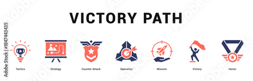 Victory Path Modern and clean web banner illustration featuring thematic icons for visual communication