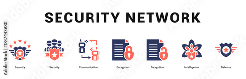 Security Network Modern and clean web banner illustration featuring thematic icons for visual communication